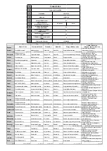 Preview for 60 page of F&U FLS32211H Instruction Book