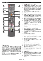 Preview for 9 page of F&U FLS32227H Manual