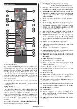 Preview for 51 page of F&U FLS32228 Instruction Book