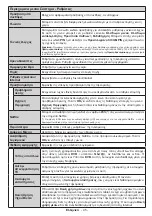 Preview for 46 page of F&U FLS65700N Instruction Book