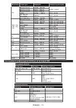 Preview for 54 page of F&U FLS65700N Instruction Book