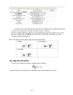 Preview for 12 page of F&U MP5918 User Manual