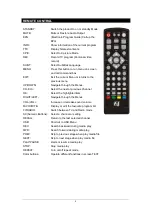 Preview for 6 page of F&U MPF3468H User Manual