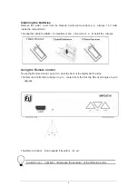 Предварительный просмотр 7 страницы F&U MPF3471H User Manual