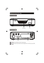 Предварительный просмотр 5 страницы F&U MPF3472HU User Manual