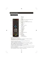 Предварительный просмотр 6 страницы F&U MPF3472HU User Manual