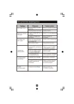 Предварительный просмотр 21 страницы F&U MPF3472HU User Manual