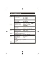 Предварительный просмотр 22 страницы F&U MPF3472HU User Manual