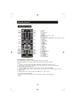 Предварительный просмотр 28 страницы F&U MPF3472HU User Manual