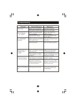 Предварительный просмотр 43 страницы F&U MPF3472HU User Manual