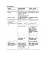 Preview for 14 page of F&U MPF3473HU User Manual