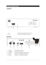 Предварительный просмотр 5 страницы F&U MPF3569HU User Manual