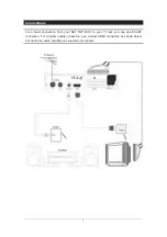 Предварительный просмотр 8 страницы F&U MPF3569HU User Manual