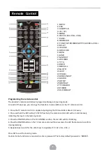 Preview for 6 page of F&U MPF3574HU Instruction Manual