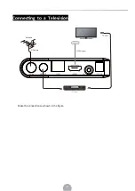 Preview for 8 page of F&U MPF3575M Instruction Manual