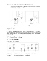 Предварительный просмотр 7 страницы F&U PAC-1030 Instruction Manual