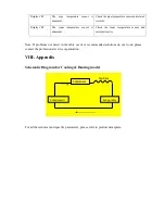 Предварительный просмотр 14 страницы F&U PAC-1030 Instruction Manual