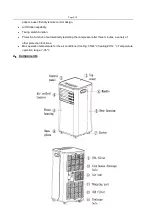 Preview for 5 page of F&U PAH-9016 Instruction Manual