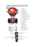 Предварительный просмотр 5 страницы F&U RCD9031MUC User Manual