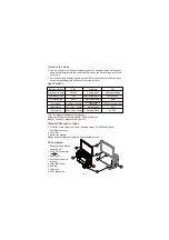 Preview for 3 page of F&V R-50 User Manual