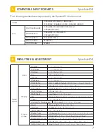 Предварительный просмотр 7 страницы F&V SpectraHD 4 User Manual