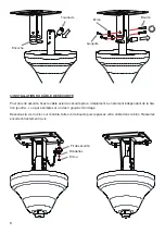 Preview for 10 page of Fanelite 100YFT-200 TIGA User Manual, Installing And Operating Manual