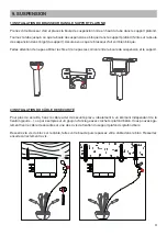 Preview for 11 page of Fanelite 52YFT-1032 SABA User Manual