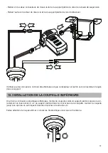 Preview for 13 page of Fanelite 52YFT-1032 SABA User Manual