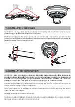 Предварительный просмотр 9 страницы Fanelite CANOUAN User Manual