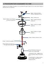 Предварительный просмотр 9 страницы Fanelite FANDC52N User Manual