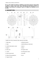 Предварительный просмотр 5 страницы Fanelite HVF-60L User Manual