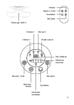 Preview for 13 page of Fanelite WT-F44 User Manual, Installing And Operating Manual