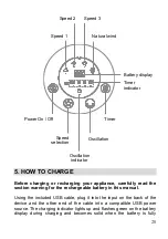 Preview for 28 page of Fanelite WT-F44 User Manual, Installing And Operating Manual