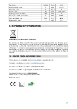 Предварительный просмотр 19 страницы Fanelite X01A User Manual, Installing And Operating Manual