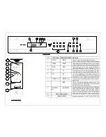 Предварительный просмотр 8 страницы Fanfare FM FT-1 Owner'S Manual