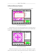 Preview for 29 page of FangLing F2100B/T Operation And Installation Manual