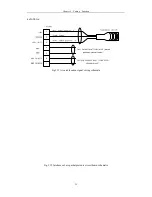 Preview for 34 page of FangLing F2100B/T Operation And Installation Manual