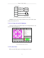 Preview for 35 page of FangLing F2100B/T Operation And Installation Manual