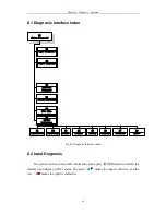 Preview for 72 page of FangLing F2100B/T Operation And Installation Manual