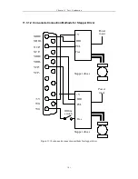 Preview for 110 page of FangLing F2100B/T Operation And Installation Manual