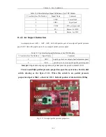 Preview for 113 page of FangLing F2100B/T Operation And Installation Manual