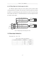 Preview for 116 page of FangLing F2100B/T Operation And Installation Manual