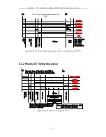 Preview for 130 page of FangLing F2100B/T Operation And Installation Manual