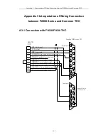 Preview for 132 page of FangLing F2100B/T Operation And Installation Manual