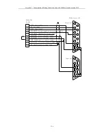 Preview for 133 page of FangLing F2100B/T Operation And Installation Manual