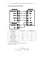 Preview for 134 page of FangLing F2100B/T Operation And Installation Manual