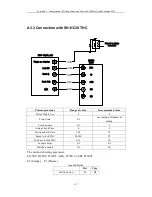 Preview for 136 page of FangLing F2100B/T Operation And Installation Manual