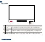 Предварительный просмотр 12 страницы FANGOR F-157 User Manual