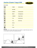 Предварительный просмотр 10 страницы Fangotec Fango 2000 Operating Instructions Manual