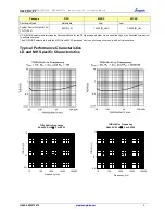 Предварительный просмотр 5 страницы Fangtek ft690 Instruction